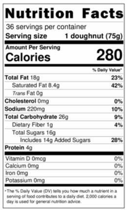 Nutrition Label for Europastry's Cocoa and Hazelnut Filled Dots Original
